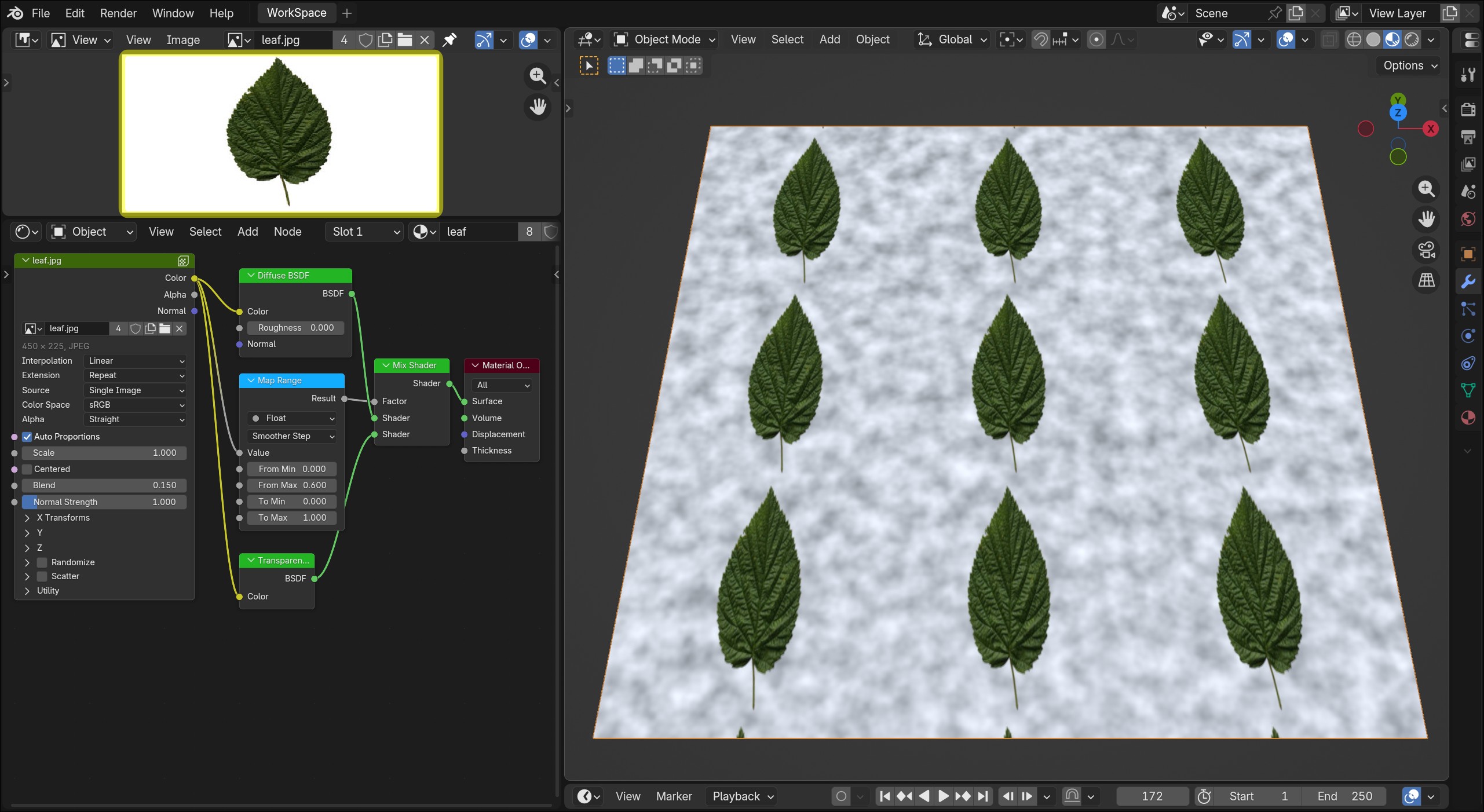 Scatter cutout setup